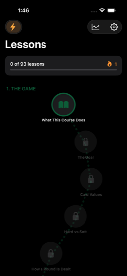 The Edge lesson path — a full free course